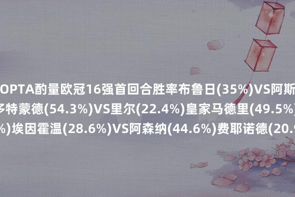 OPTA酌量欧冠16强首回合胜率　　布鲁日(35%)VS阿斯顿维拉(38.6%)　　多特蒙德(54.3%)VS里尔(22.4%)　　皇家马德里(49.5%)VS马竞(25.2%)　　埃因霍温(28.6%)VS阿森纳(44.6%)　　费耶诺德(20.9%)VS外洋米兰(56.1%)　　拜仁慕尼黑(51.3%)VS勒沃库森(24.9%)　　本菲卡(28.2%)VS巴塞罗那(48.6%)　　巴黎圣日耳曼(39.8%)VS利物浦(35.1%)																						体育集锦