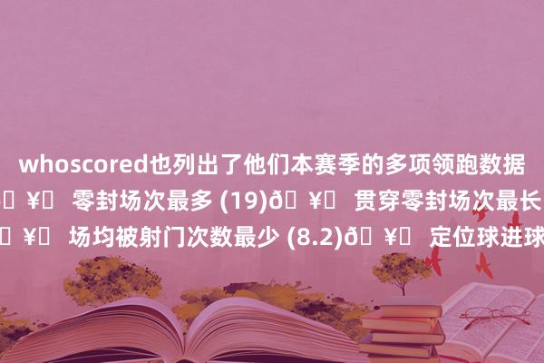 whoscored也列出了他们本赛季的多项领跑数据：🥇 积分最多 (82)🥇 零封场次最多 (19)🥇 贯穿零封场次最长 (4)🥇 失球最少 (26)🥇 场均被射门次数最少 (8.2)🥇 定位球进球最多 (22)🥇 头球进球最多 (16)🥇 禁区内进球最多 (19)🥇 WhoScored 全场最好球员 (MOTM) 次数最多 (28)    体育赛事直播